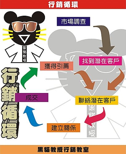 天下第一味系列:什麼是築地之光?