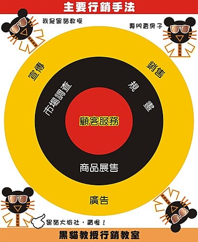 天下第一味系列:什麼是築地之光?