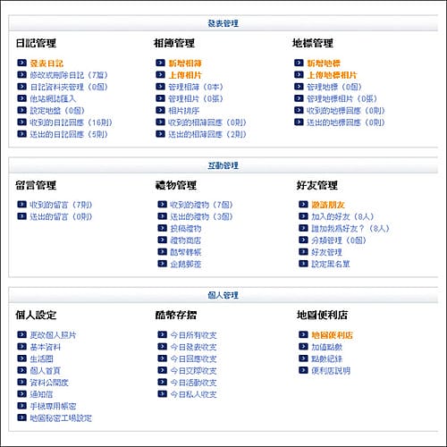 我的地圖日記(網站已結束)