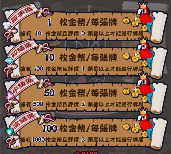 台灣最紅的社群網站:Facebook(臉書) 台灣最紅的社群網站:Facebook(臉書)