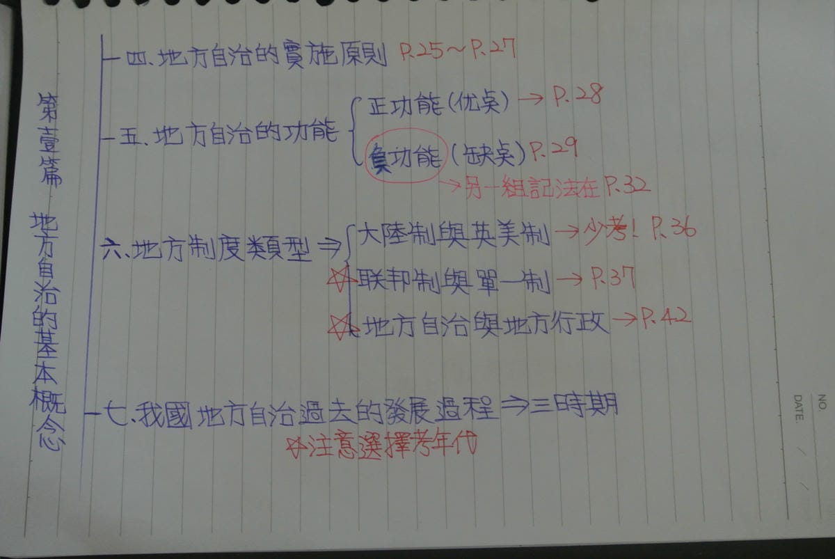地方自治架構筆記2.JPG 地方自治架構筆記2.JPG