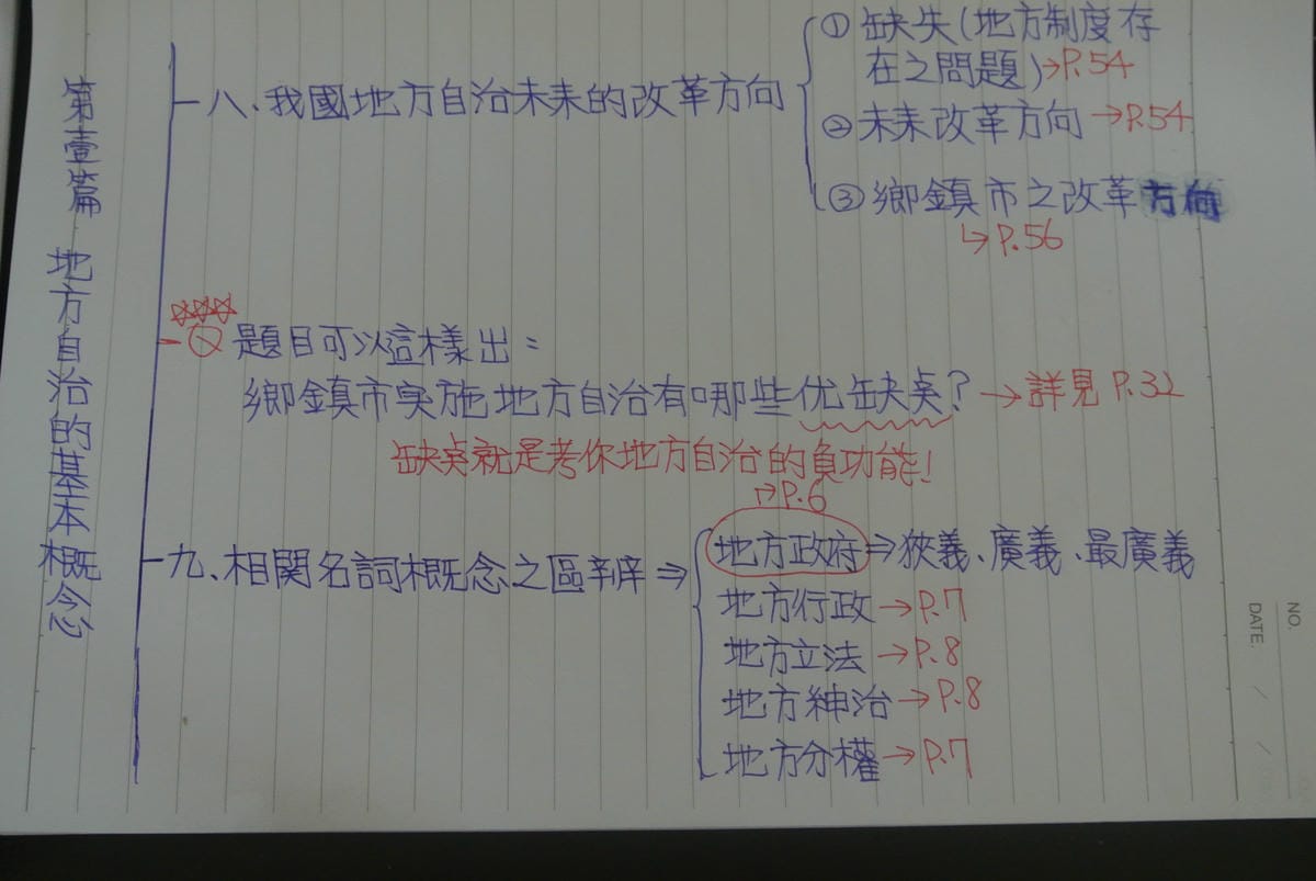 地方自治架構筆記3.JPG 地方自治架構筆記3.JPG