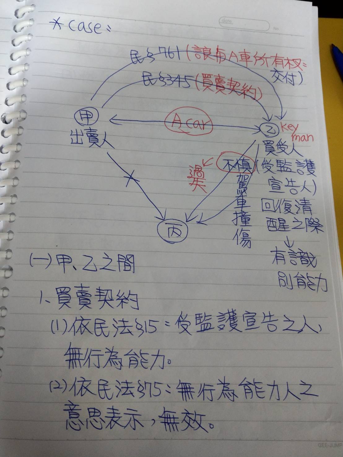 民總5 民總5