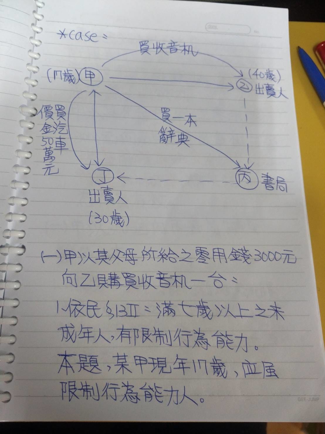 民總1 民總1