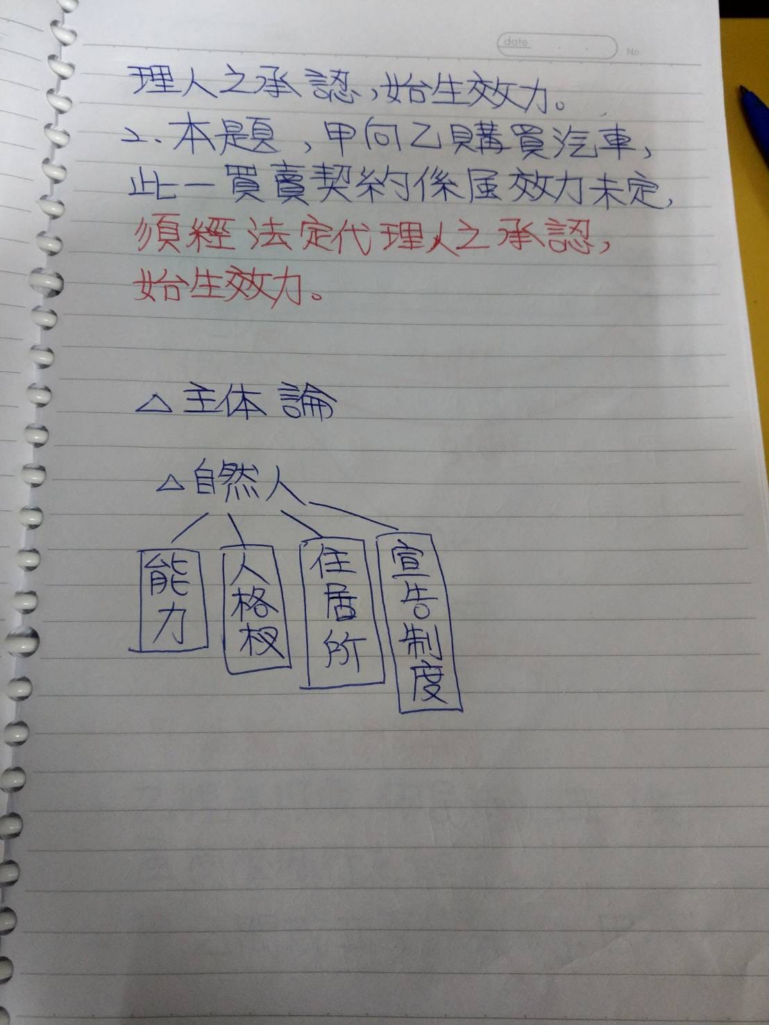 民總4 民總4