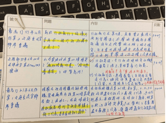 法科03