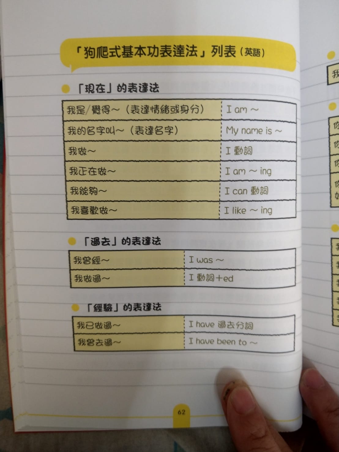 狗爬式基本功表達法01.jpg