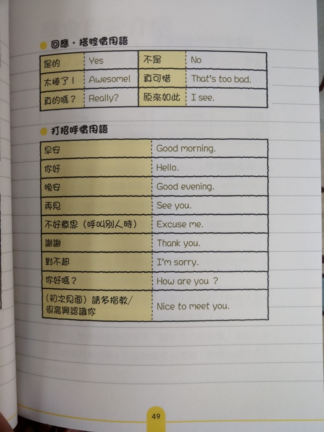 狗爬式基本功單字07.jpg