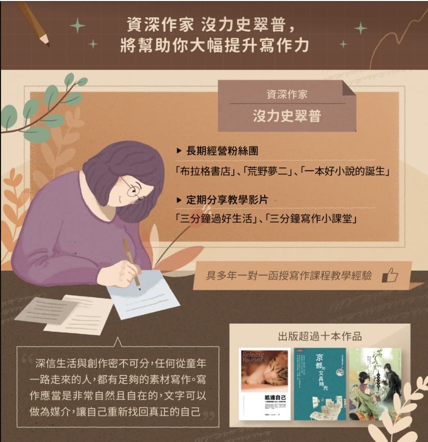沒力史翠普簡歷.jpg 沒力史翠普簡歷.jpg