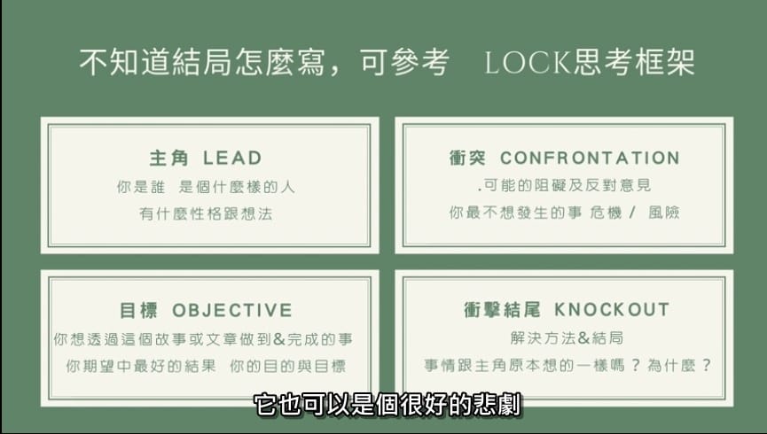 LOCK思考框架.jpg LOCK思考框架.jpg