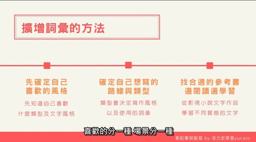 擴增詞彙的方法.jpg 擴增詞彙的方法.jpg