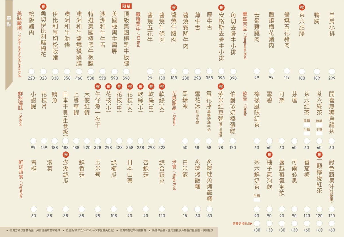 茶六防疫菜單單點.jpg 茶六防疫菜單單點.jpg