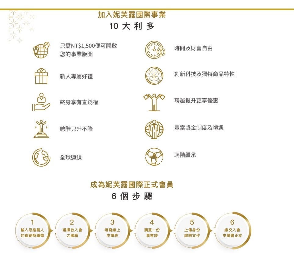 加入妮芙露會員.jpg 加入妮芙露會員.jpg