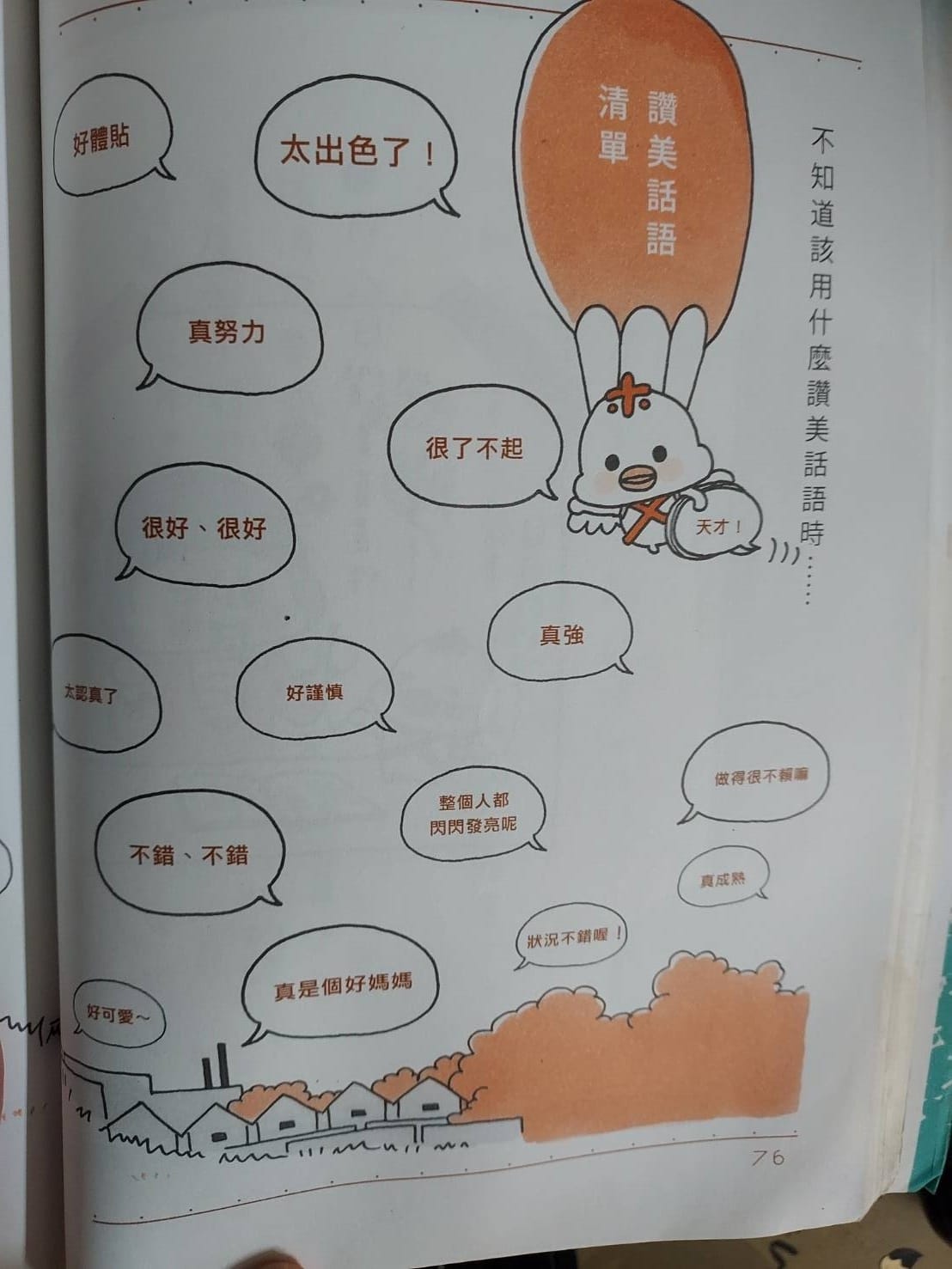 讚美話語清單01.jpg