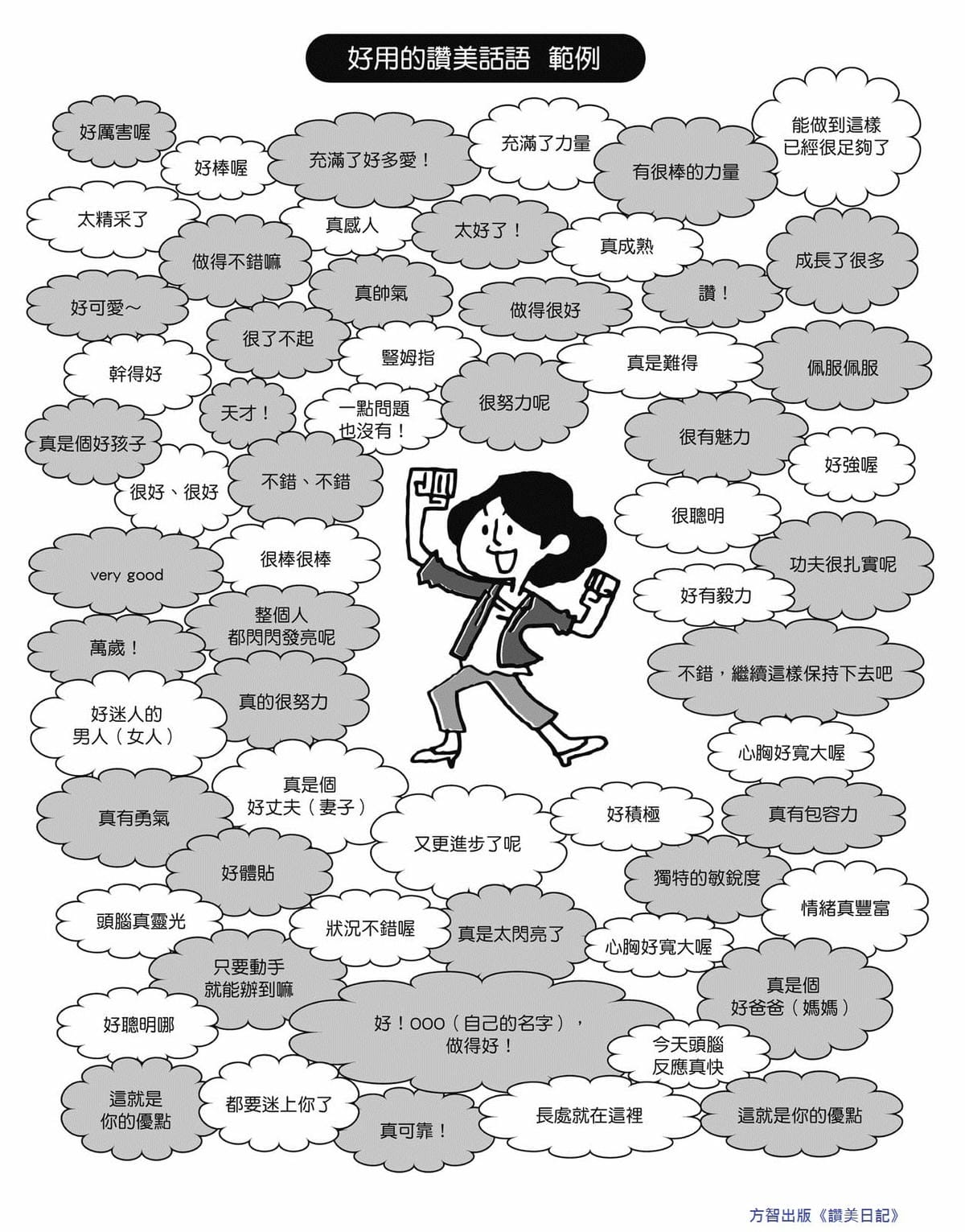 好用的讚美話語.jpg