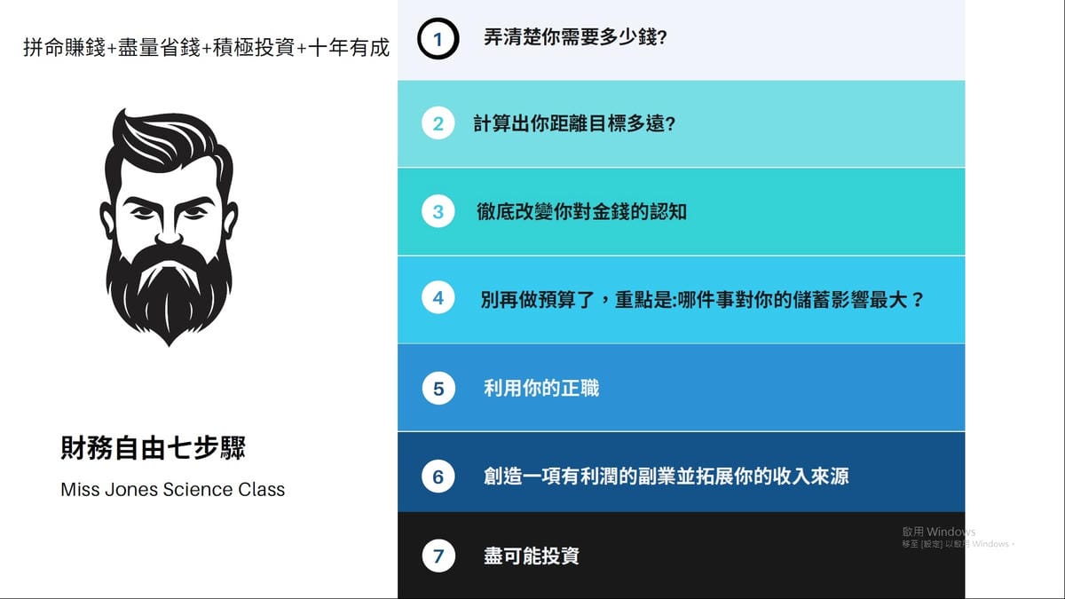 財務自由七步驟.jpg 財務自由七步驟.jpg