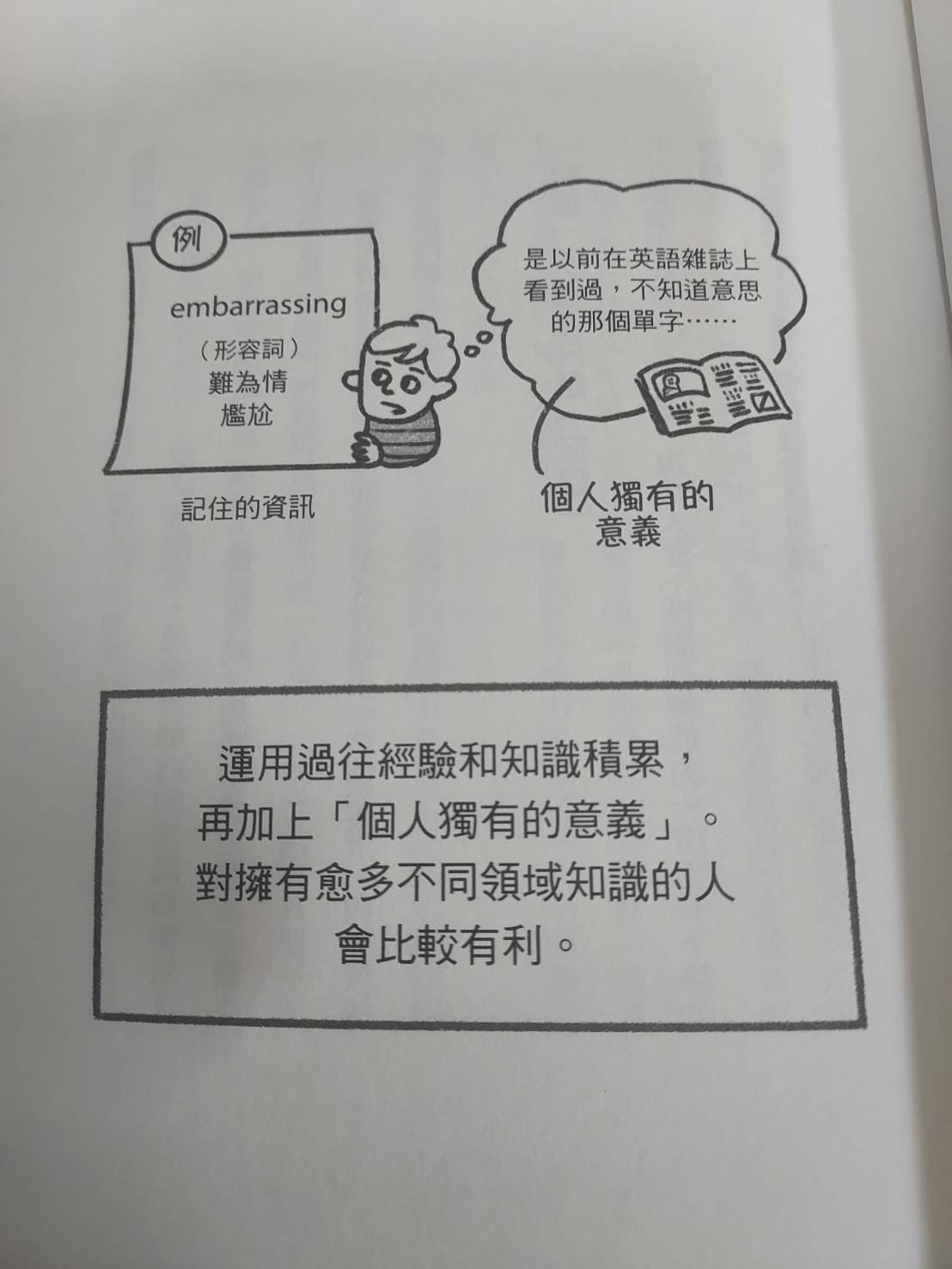深入記憶的技術.jpg 深入記憶的技術.jpg