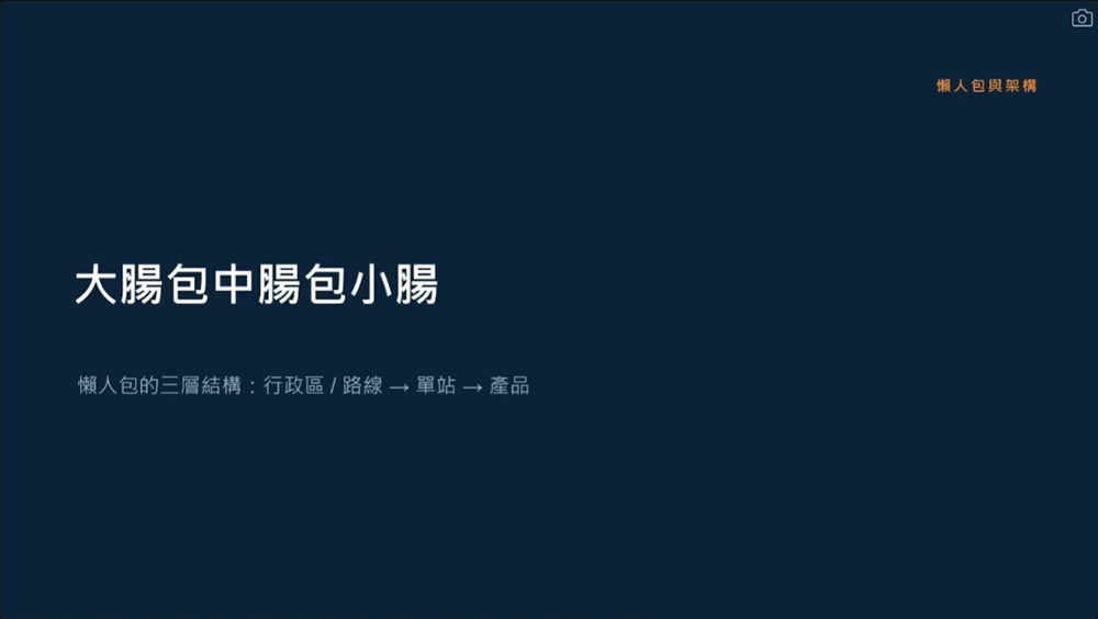 從痞客邦搬家到學 AIO＆AEO：金城老師、孟令強老師教我的內容新思維